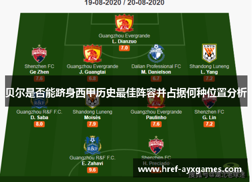 贝尔是否能跻身西甲历史最佳阵容并占据何种位置分析 贝尔是否能跻身西甲历史最佳阵容并占据何种位置分析