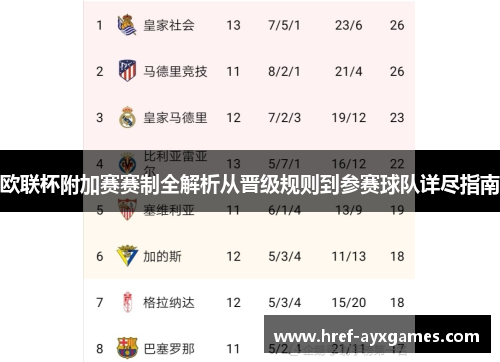 欧联杯附加赛赛制全解析从晋级规则到参赛球队详尽指南