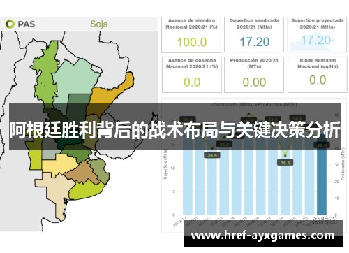 阿根廷胜利背后的战术布局与关键决策分析