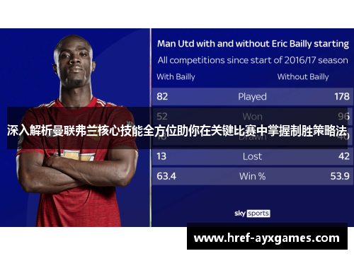 深入解析曼联弗兰核心技能全方位助你在关键比赛中掌握制胜策略法 深入解析曼联弗兰核心技能全方位助你在关键比赛中掌握制胜策略法