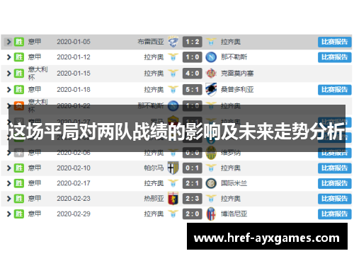 这场平局对两队战绩的影响及未来走势分析 这场平局对两队战绩的影响及未来走势分析