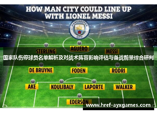 国家队伤停球员名单解析及对战术阵容影响评估与备战前景综合研判