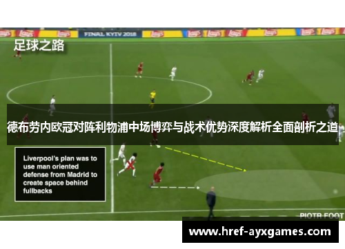 德布劳内欧冠对阵利物浦中场博弈与战术优势深度解析全面剖析之道