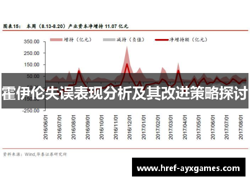 霍伊伦失误表现分析及其改进策略探讨