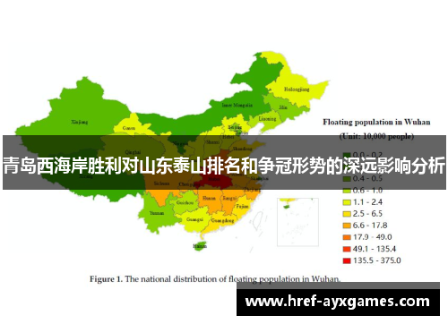 青岛西海岸胜利对山东泰山排名和争冠形势的深远影响分析